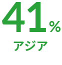 41% アジア
