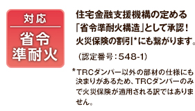 対応省令準耐火 住宅金融支援機構の定める 「省令準耐火構造」として承認！ 火災保険の割引 *にも繋がります。（認定番号：548-1）*TRCダンパー以外の部材の仕様にも決まりがあるため、TRCダンパーのみで火災保険が適用される訳ではありません。