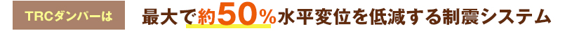 TRCダンパーは最大で約50%水平変位を低減する制震システム